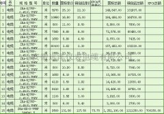  ZRA-DJYVP��|��(b��o)�r(ji��)�� 