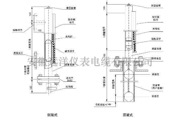 光電液位計外形結構